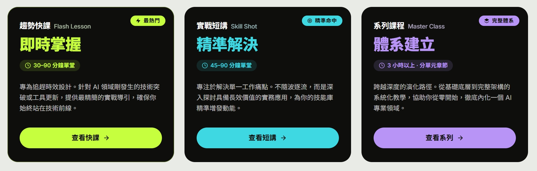 AI郵報學院完整課程架構